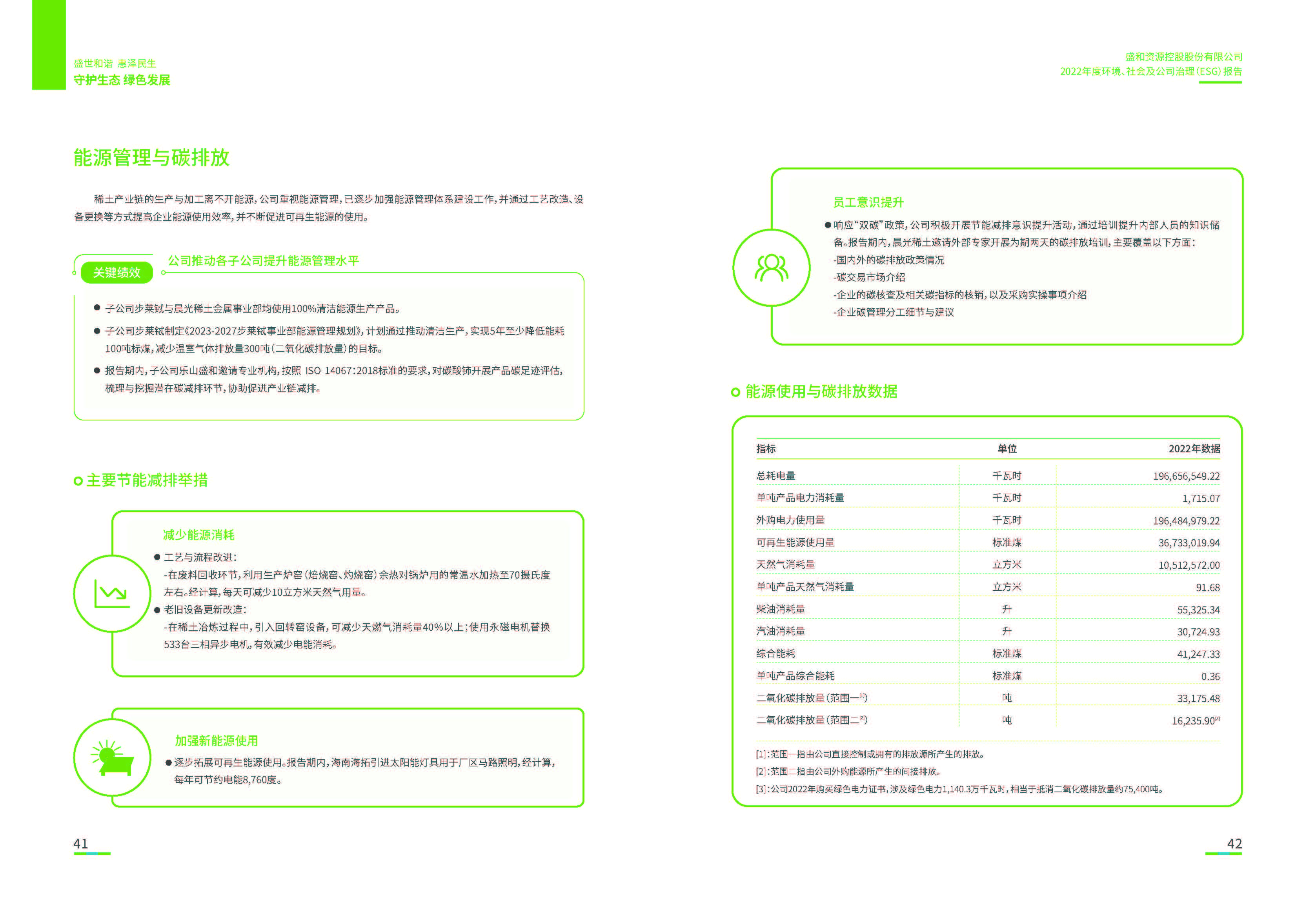1.盛和資源：盛和資源2022年度環(huán)境、社會(huì)、公司治理（ESG）報(bào)告_頁面_22